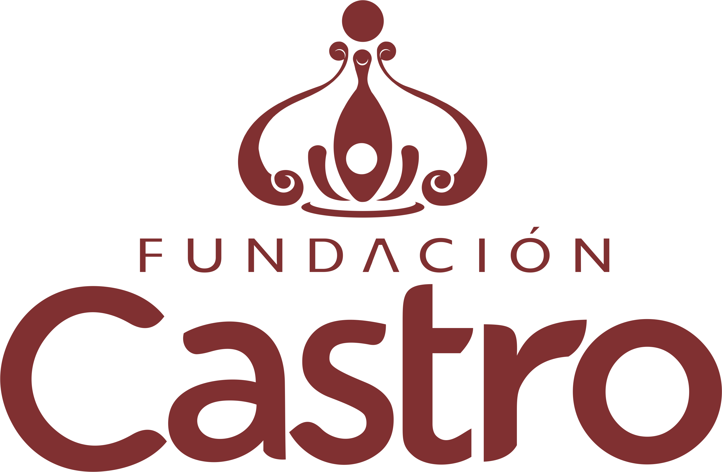 Fundación Castro
